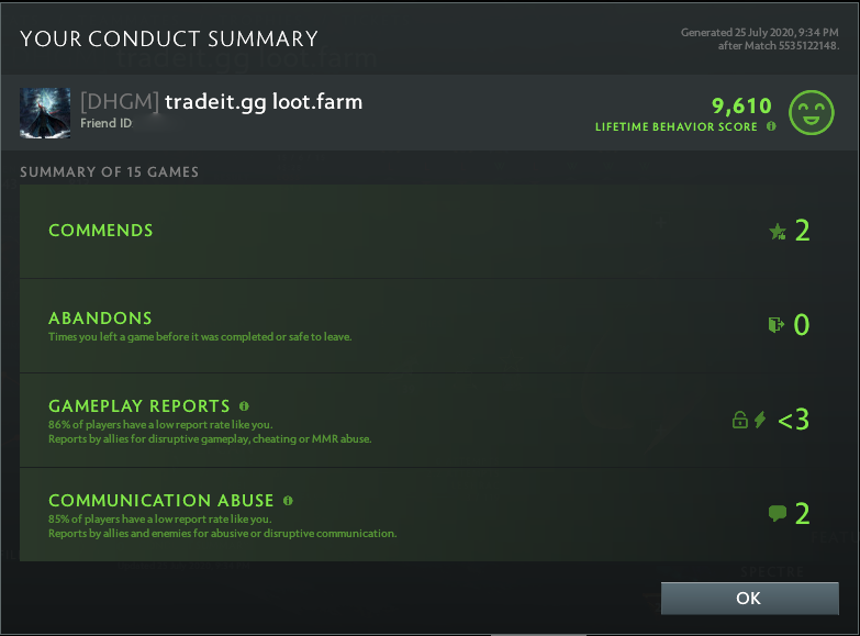 Legend IV | MMR: 3600 - Behavior: 9610