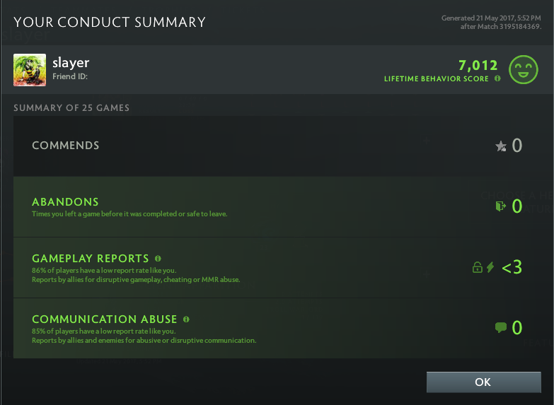 Uncalibrated | MMR: TBD - Behavior: 7012