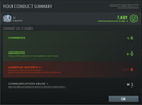 Ancient III | MMR: 4210 - Behavior: 7829