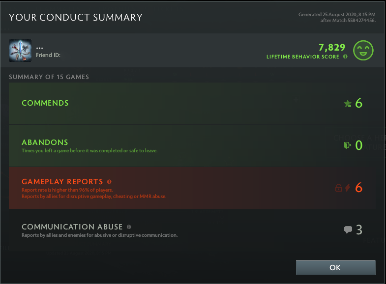 Ancient III | MMR: 4210 - Behavior: 7829