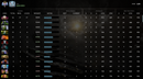 Ancient III | MMR: 4210 - Behavior: 7829
