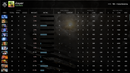 Uncalibrated | MMR: TBD - Behavior: 7012
