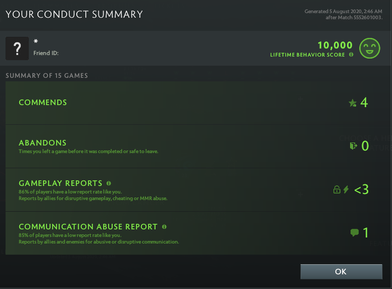 Divine III | MMR: 5210 - Behavior: 10000
