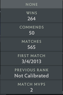 Not Calibrated | MMR: TBD - Behavior : 7214