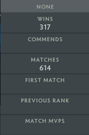 Not Calibrated | MMR: TBD - Behavior : 8444