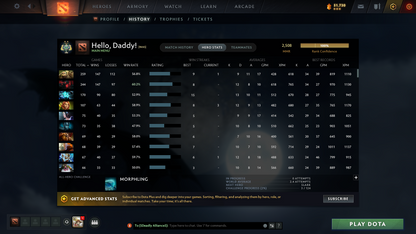 Archon II | MMR: 2508 - Behavior: 12000 - Communication: 12000