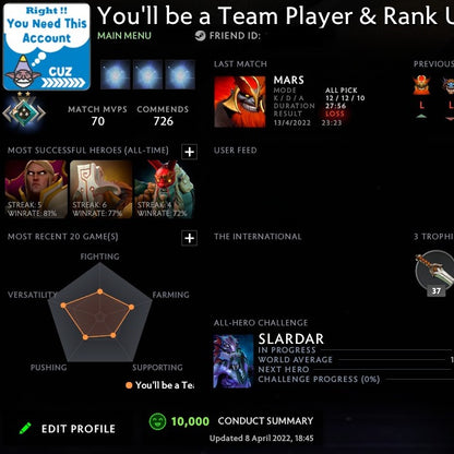 Crusader II| MMR:1670 - Behavior : 10000