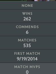 Crusader I | MMR: 1610 - Behavior: 7523