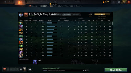 Ancient IV | MMR: 4338 - Behavior: 9072 - Communication: 9072