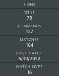 Croisé I | MMR : 1620 - Comportement : 10000 