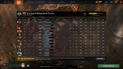 Divine IV | MMR: 5322 - Behavior: 10075 - Communication: 10075