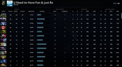 Héraut V | MMR : 680 - Comportement : 10000 