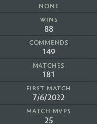 Croisé I | MMR : 1630 - Comportement : 10000 