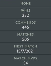 Crusader III | MMR: 1740 - Behavior: 10000