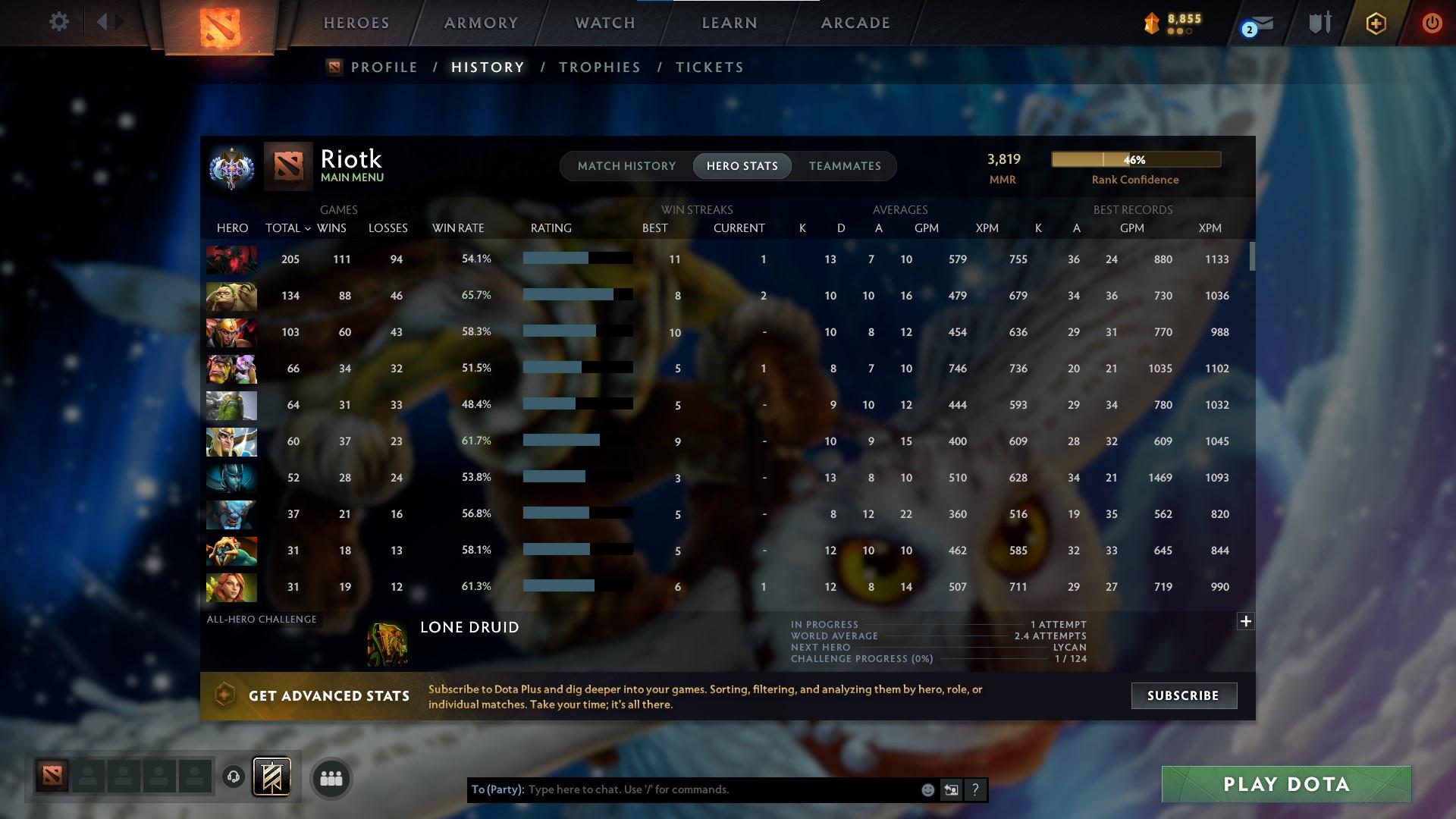 Ancient I | MMR: 3819 - Behavior: 9734 - Communication: 9734