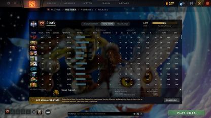 Ancient I | MMR: 3819 - Behavior: 9734 - Communication: 9734