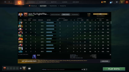 Immortal | MMR: 7809 - Behavior: 11792 - Communication: 11792