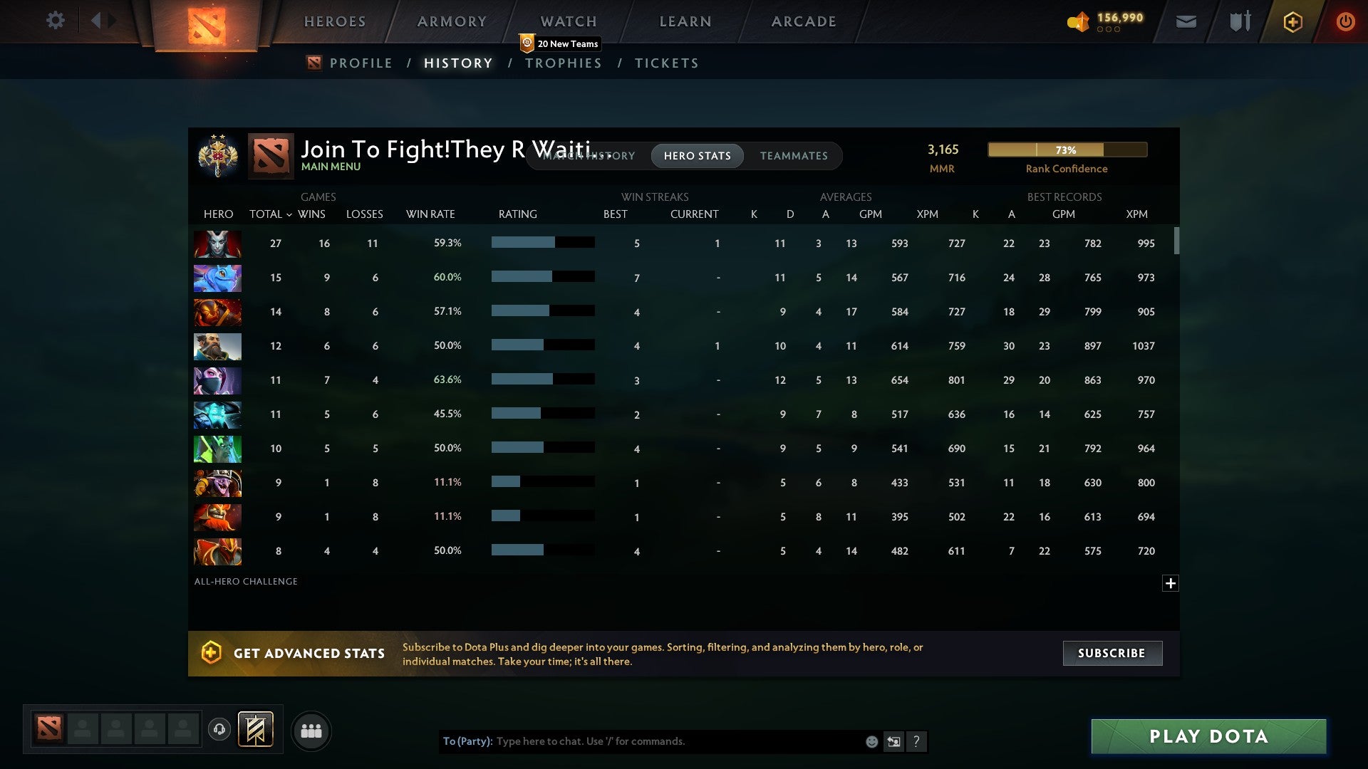 Legend II | MMR: 3165 - Behavior: 10125 - Communication: 10125