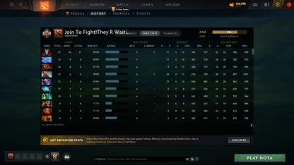 Legend II | MMR: 3165 - Behavior: 10125 - Communication: 10125