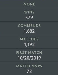 Héraut II | MMR : 110 - Comportement : 10000 