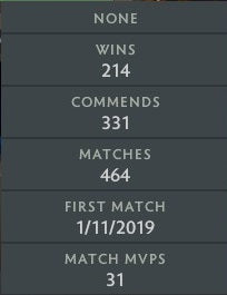 Herald V | MMR: 710 - Behavior: 7975