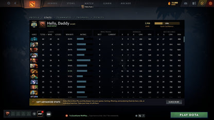 Archon IV | MMR: 2908 - Behavior: 10000