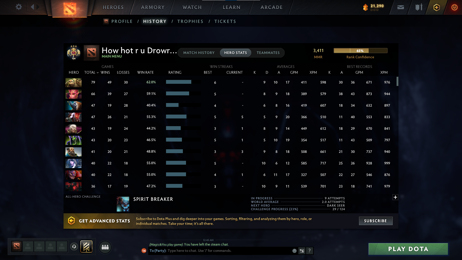 Legend III | MMR: 3411 - Behavior: 10258 - Communication: 10258