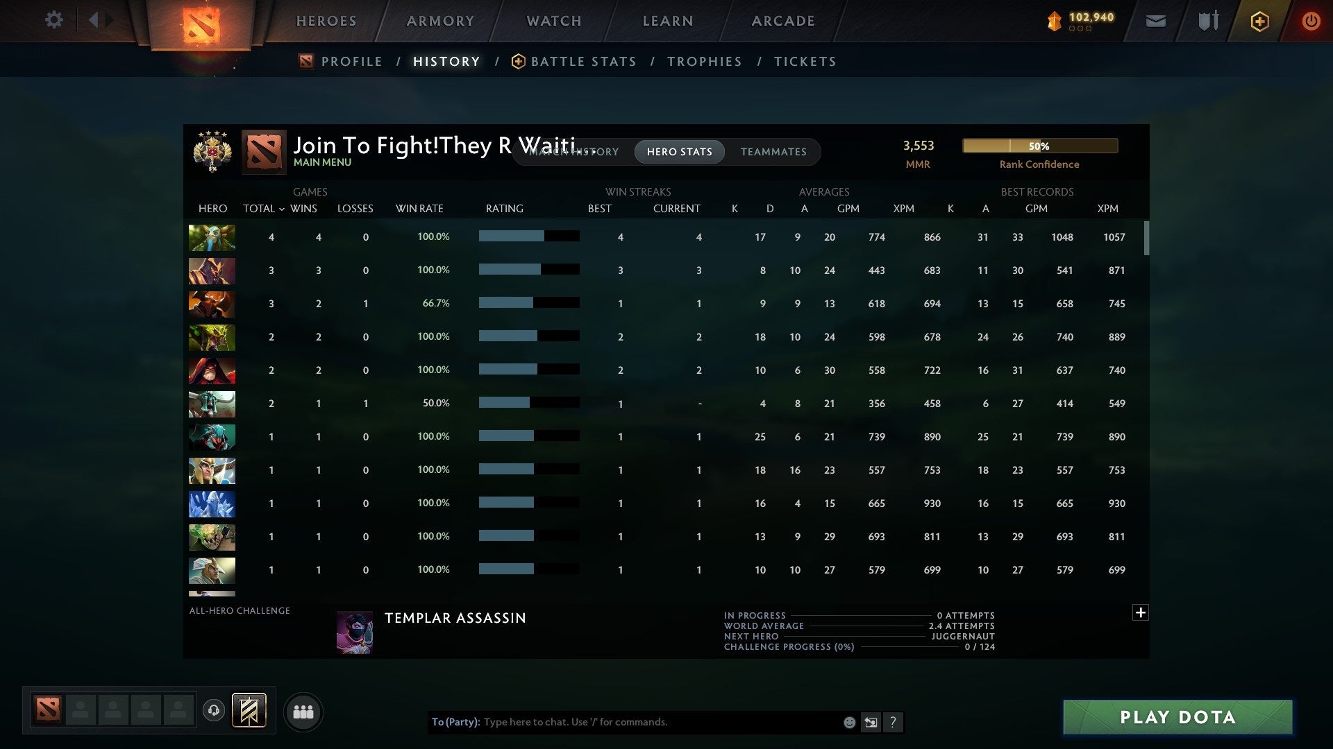 Legend IV | MMR: 3553 - Behavior: 9361 - Communication: 9361