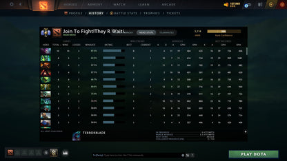 Divine III | MMR: 5114 - Behavior: 8802 - Communication: 8802