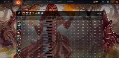 Herald II | MMR: 10 - Behavior: 9497