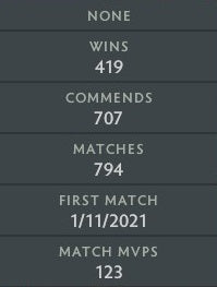 Crusader V | MMR: 2160 - Behavior: 9840