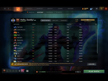 Divine III | MMR: 5121 - Behavior: 8249 - Communication: 8905