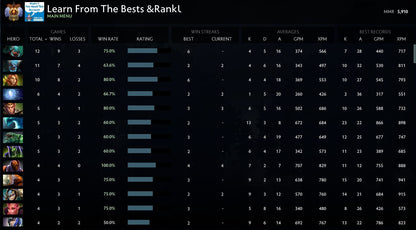 Immortal | MMR: 5910 - Behavior: 8055