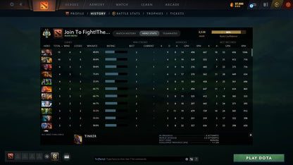 Archon II | MMR: 2538 - Behavior: 10007 - Communication: 10007