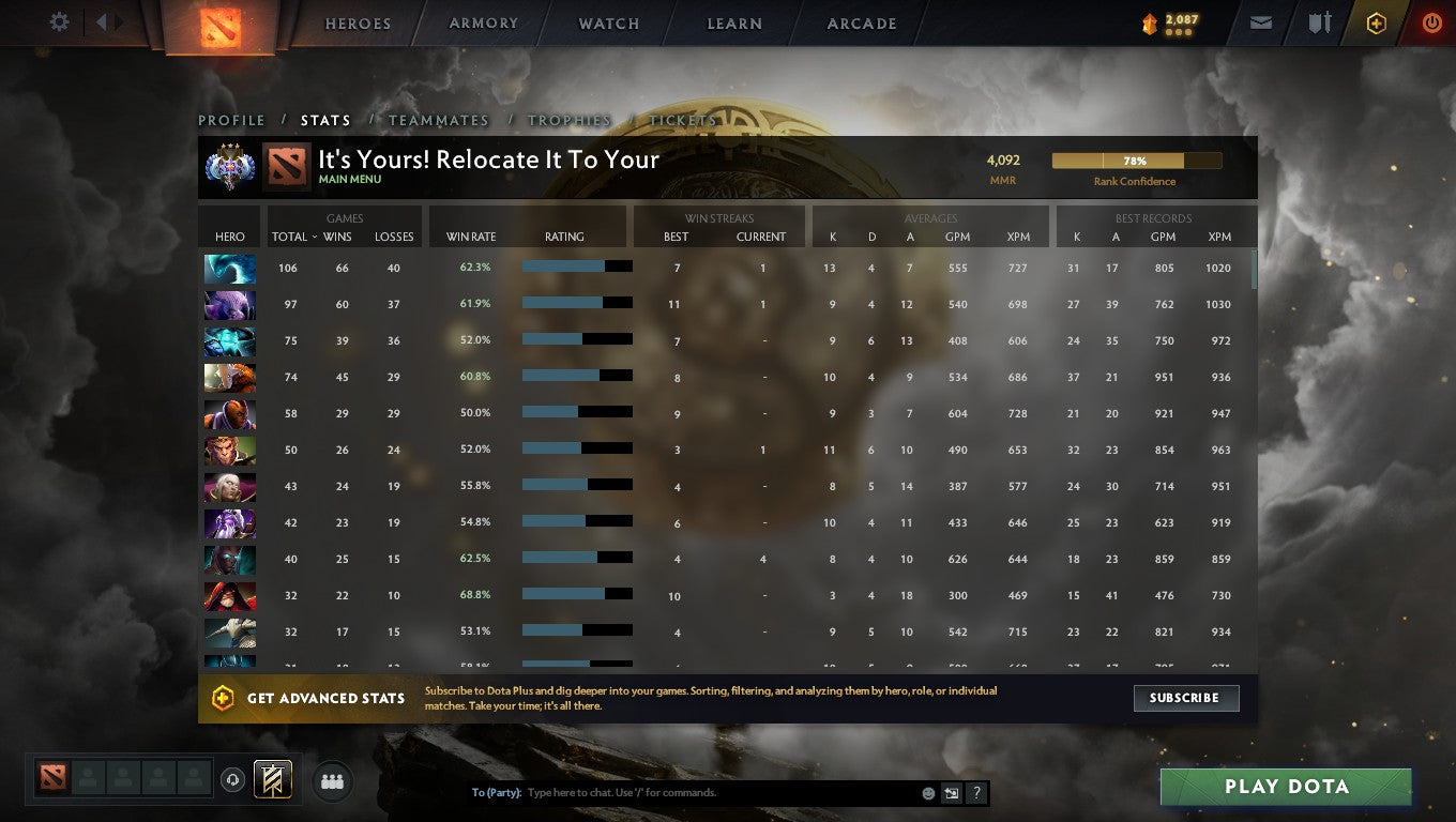 Ancient III | MMR: 4092 - Behavior: 10000 - Communication: 10000