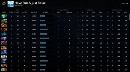 Héraut I | MMR : 10 - Comportement : 9720 