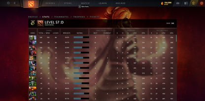 Héraut IV | MMR : 500 - Comportement : 9493 