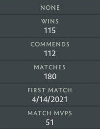 Legend V | MMR: 3770 - Behavior: 10000