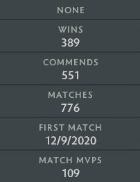 Guardian V | MMR: 1510 - Behavior: 10000