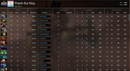 Divine II | MMR: 4659 /  4063