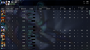 Divine I | MMR: 4605 / 4013