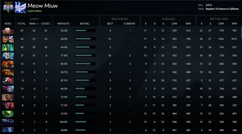 Ancient V | MMR: 4512 / TBD