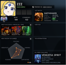 Ancient II | MMR: 3698 / TBD