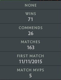 Gardien IV | MMR : 1340 - Comportement : 5242