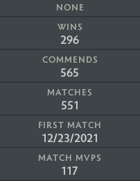 Crusader III | MMR: 1970 - Behavior: 10000