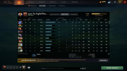 Immortal | MMR: 6494 - Behavior: 10099 - Communication: 9110