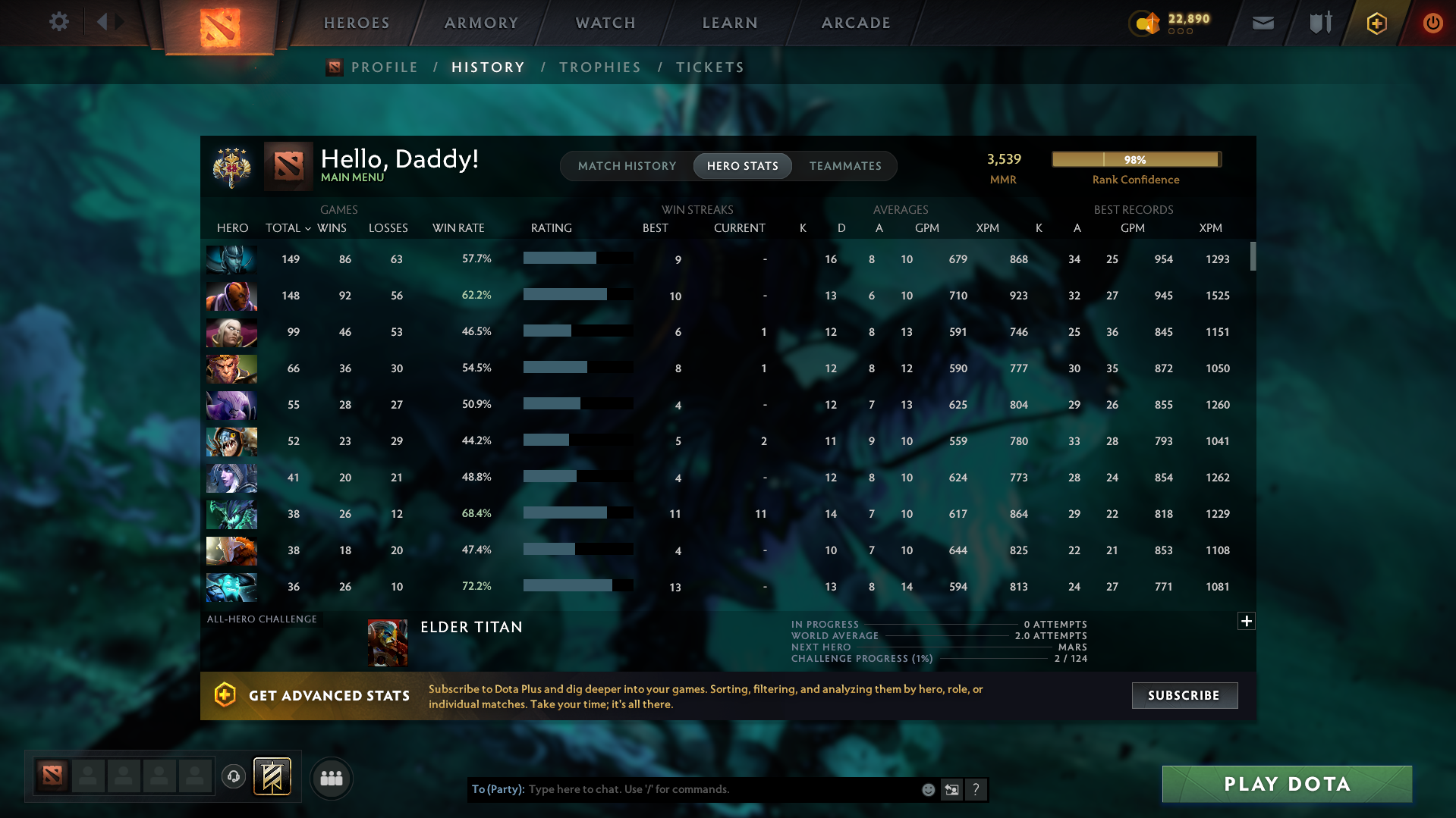 Legend IV | MMR: 3539 - Behavior: 11756 - Communication: 11756