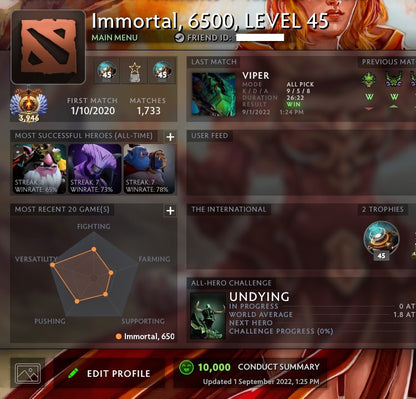 Immortal [3946] | MMR: 6500 - Behavior: 10000
