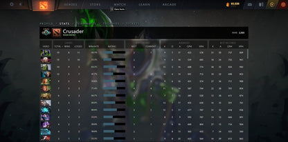 Crusader IV | MMR: 2050 - Behavior: 9690