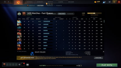 Archon II | MMR: 2450 - Behavior: 9219 - Communication: 9219